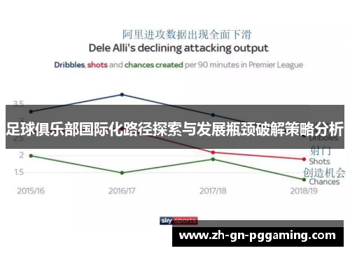 足球俱乐部国际化路径探索与发展瓶颈破解策略分析 足球俱乐部国际化路径探索与发展瓶颈破解策略分析