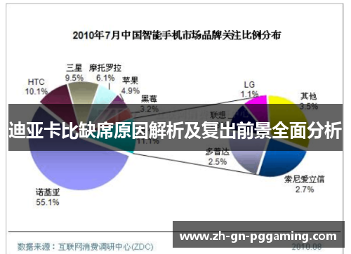 迪亚卡比缺席原因解析及复出前景全面分析