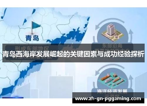 青岛西海岸发展崛起的关键因素与成功经验探析 青岛西海岸发展崛起的关键因素与成功经验探析