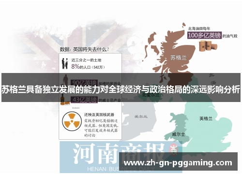 苏格兰具备独立发展的能力对全球经济与政治格局的深远影响分析 苏格兰具备独立发展的能力对全球经济与政治格局的深远影响分析