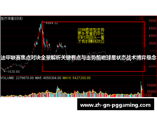 法甲联赛焦点对决全景解析关键看点与走势前瞻球星状态战术博弈悬念