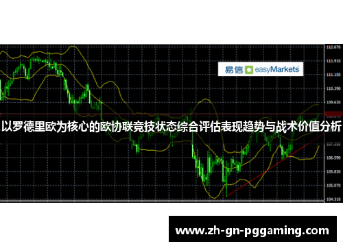 以罗德里欧为核心的欧协联竞技状态综合评估表现趋势与战术价值分析